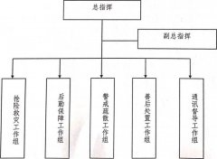 济南市长清第一中学